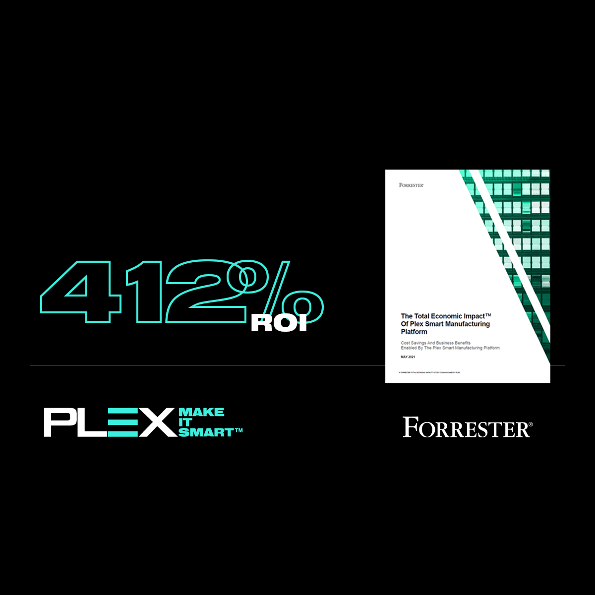 Forrester Consulting Study Achieving 412 ROI with Plex Plex