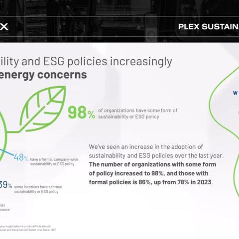 The Plex Smart Manufacturing Platform: Plex Sustainable Solutions