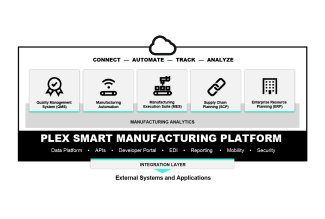 Plex Smart Manufacturing Platform